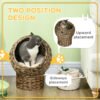 ac31d622-53f8-48b5-a3ad-d0978aee005b.jpg best Handwoven Elevated Cat Bed – Wicker Basket House with Soft Cushion