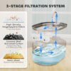 773c8ab2-fddf-4930-984a-bdf6697a195f.jpg 7L Stainless Steel Cat Fountain – Ultimate 246 oz. Hydration Cats Love