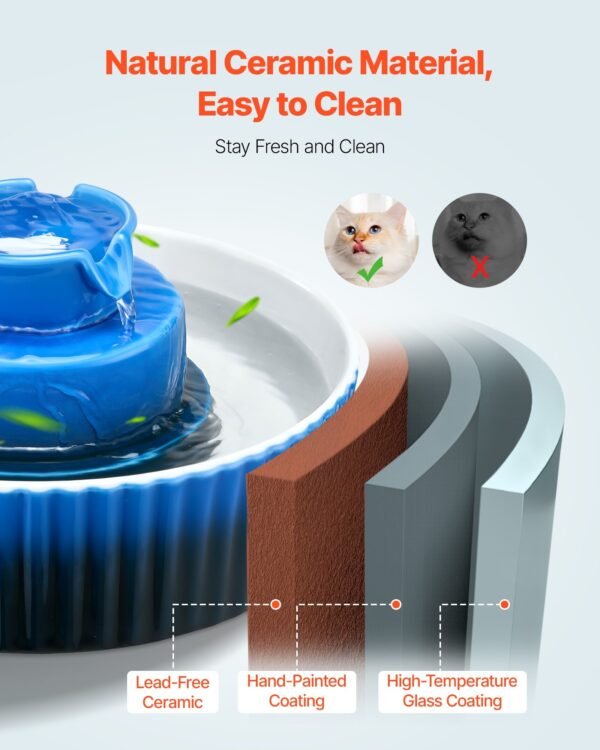 7fea13e0-6352-45f1-ad28-40b64a13ed66.jpg BEST Ceramic Cat Water Fountain for Chin Acne – Gentle 2.1L Design
