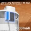 b48417c0-3b03-43fa-8b2c-55e82d9f30bf.jpg Automatic Cat Water Fountain – No Daily Refills, Bacteria-Free & Quiet